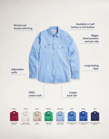 Meet RB Sellars: The Heart and Soul of Australian Workwear, Now at Bleak Ridge Clothing