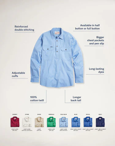 ♻️ Maximise Your Investment: The Essential Guide to Extending the Life of Workwear