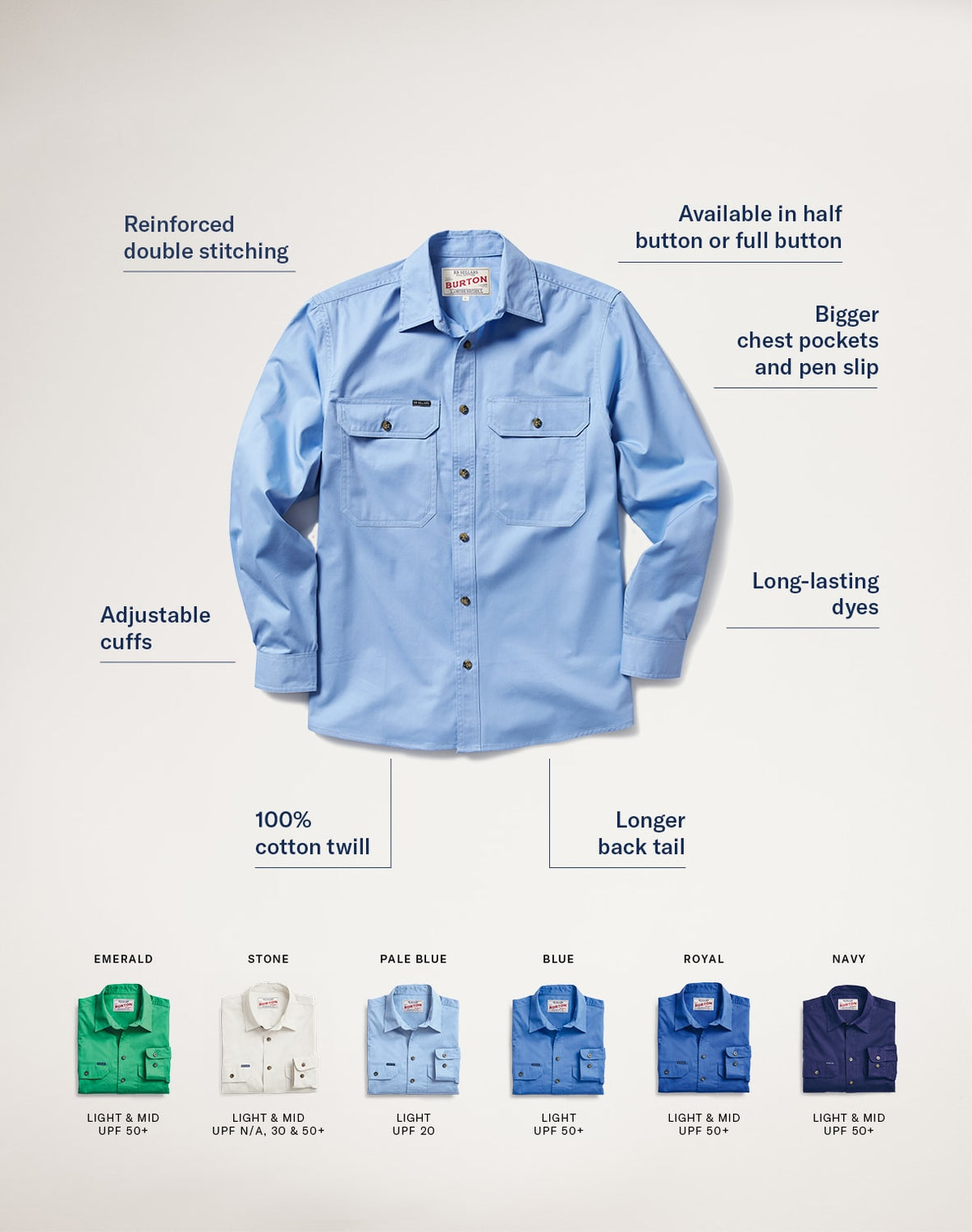 RB Sellars Burton Workshirt features 2 chest pockets with a pen slip